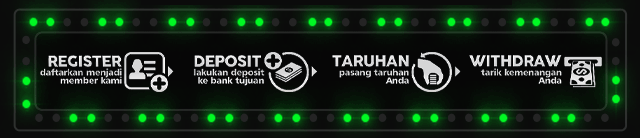 Unoslot138 Jackpot